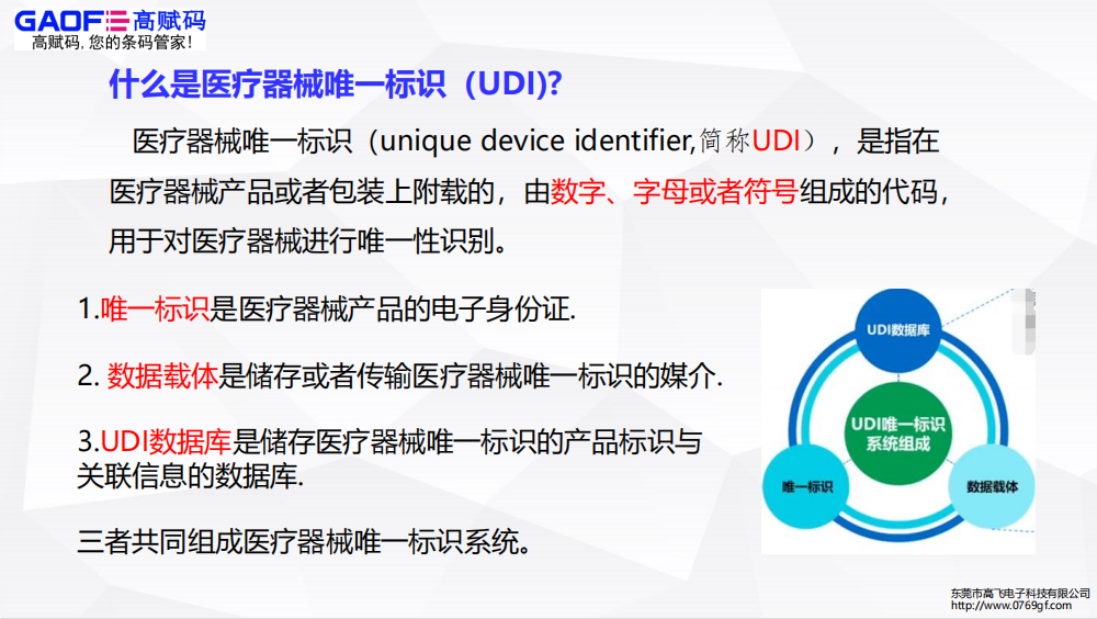 回顧2021年UDI實施時間節(jié)點與重點要求！