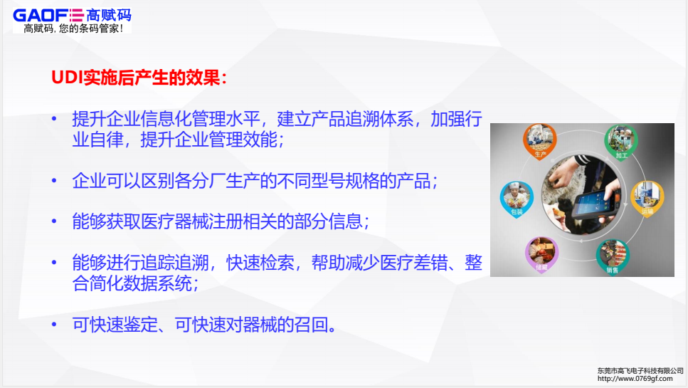 高賦碼淺析美國udi發(fā)展過程！