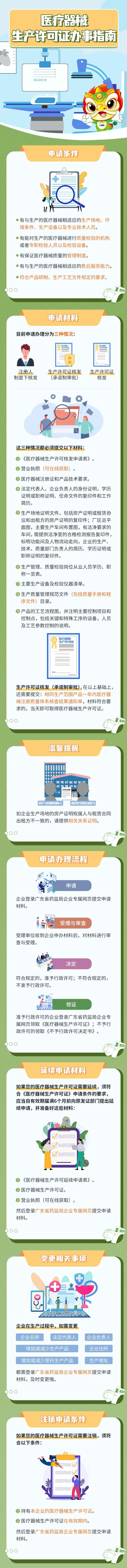 一圖看懂醫(yī)療器械生產許可證辦事指南