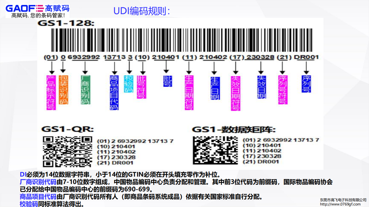 最新！2023年全國部分?。ㄊ校︰DI實施進(jìn)度匯總