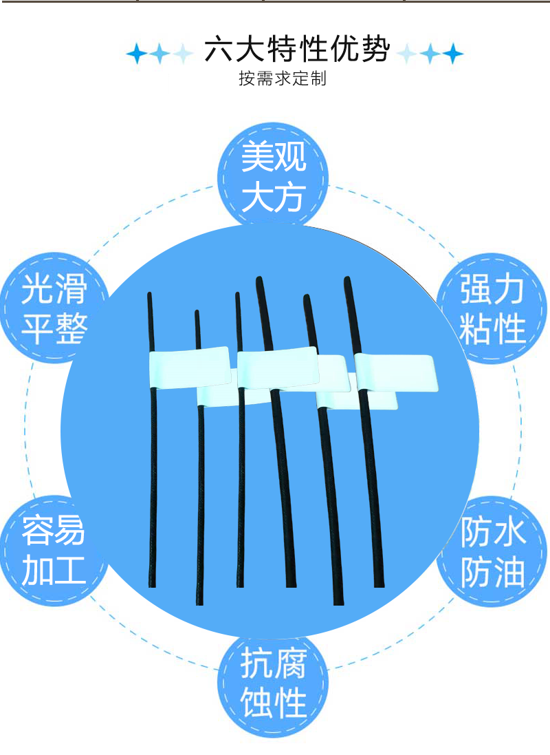 阻燃標簽詳情頁2.png