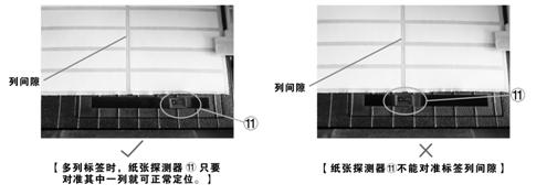 高賦碼 打印機(jī)打印時出空白紙排除方法