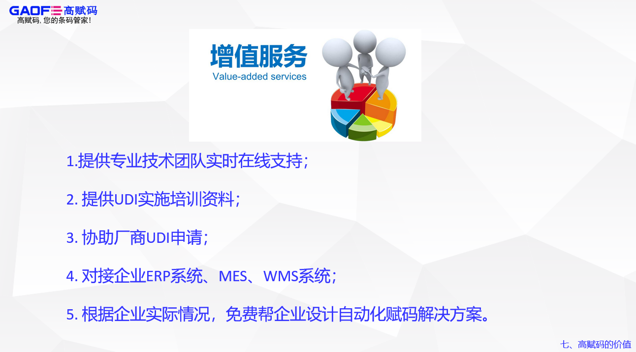 IVD行業(yè)為什么要進(jìn)行醫(yī)療器械唯一標(biāo)識(shí)UDI？